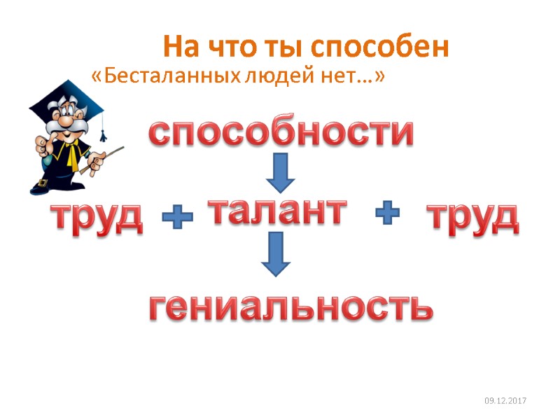 На что ты способен  «Бесталанных людей нет…» 09.12.2017 способности труд талант гениальность труд